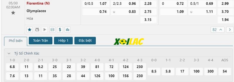Soi kèo Olympiakos Piraeus vs Fiorentina 30/05/2024 – Tỷ lệ kèo Soi kèo Olympiakos Piraeus vs Fiorentina 30/05/2024 – Tỷ lệ kèo