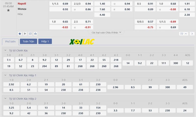 Soi kèo Napoli vs Monza 30/09/2024 – Tỷ lệ kèo Soi kèo Napoli vs Monza 30/09/2024 – Tỷ lệ kèo