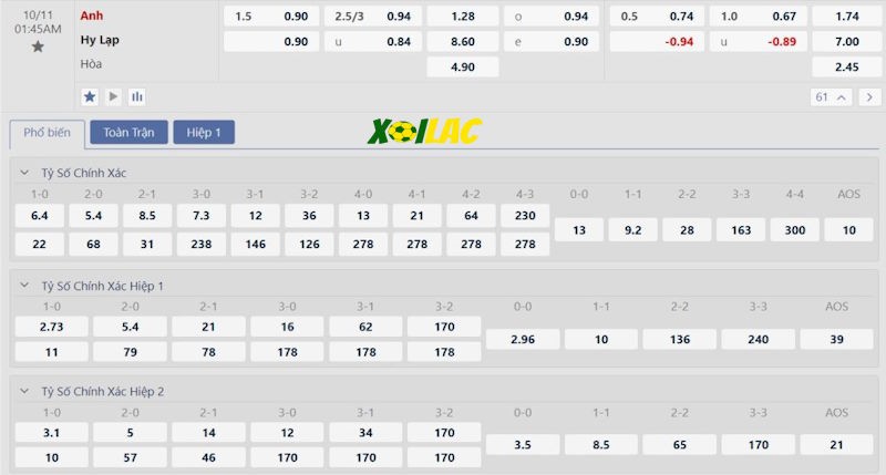 Soi kèo Anh vs Hy Lạp 11/10/2024 – Tỷ lệ kèo Soi kèo Anh vs Hy Lạp 11/10/2024 – Tỷ lệ kèo