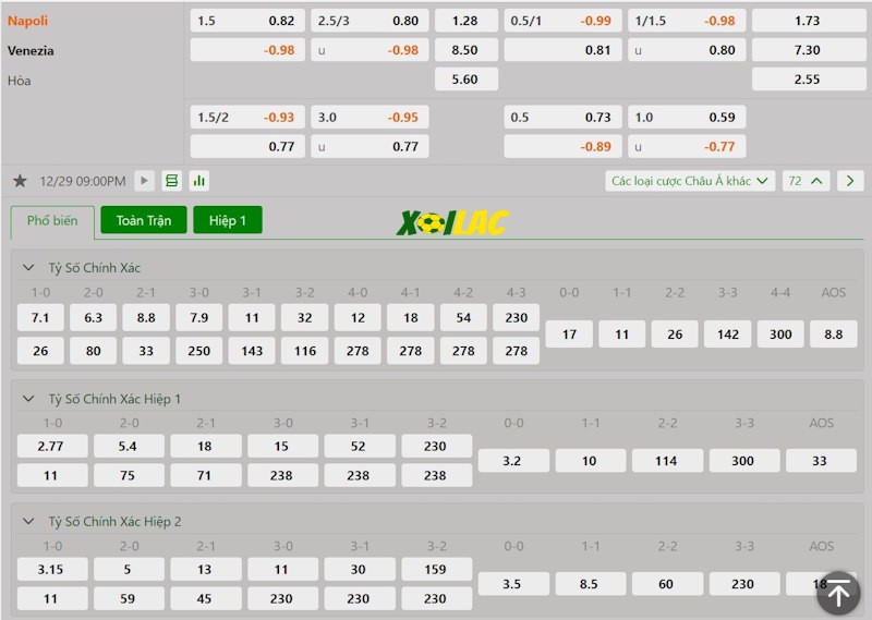 Soi kèo Napoli vs Venezia 29/12/2024 – Tỷ lệ kèo Soi kèo Napoli vs Venezia 29/12/2024 – Tỷ lệ kèo