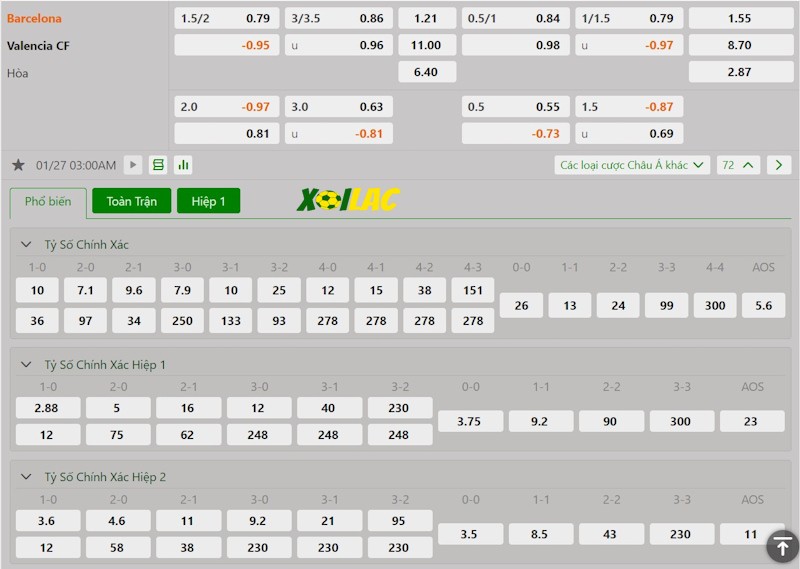Soi kèo Barcelona vs Valencia 27/01/2025 – Tỷ lệ kèo Soi kèo Barcelona vs Valencia 27/01/2025 – Tỷ lệ kèo