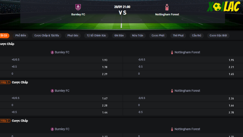Burnley vs Nottingham