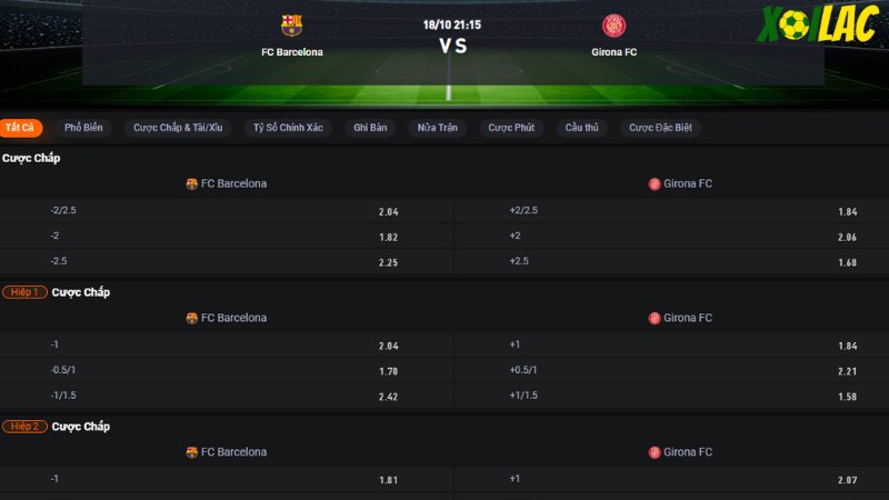 Barcelona vs Girona